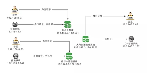 ΢ͼƬ_20200318170137 (1).jpg